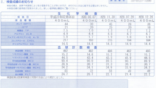 献血 検査成績のお知らせが来ました 定年後悠々自適生活見聞録